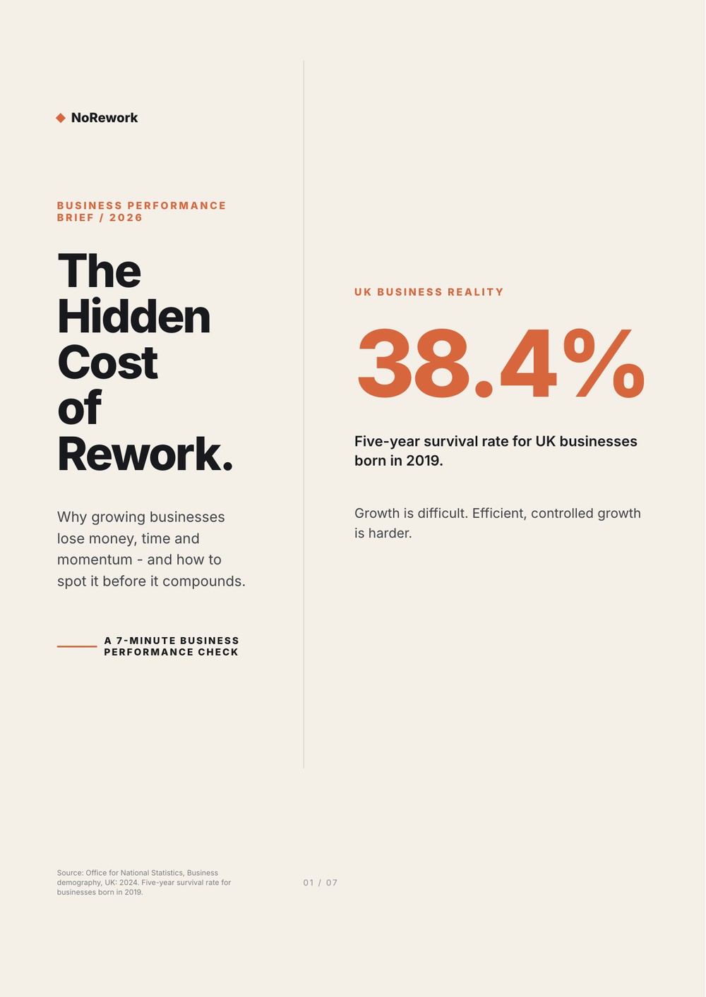 NoRework Hidden Cost of Rework brief cover