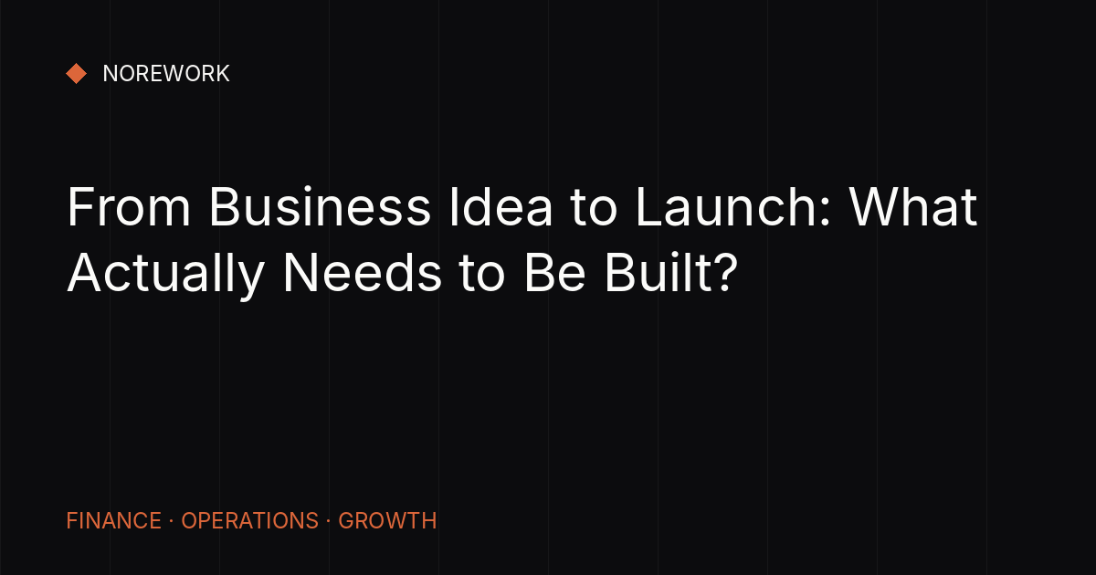 From Business Idea to Launch: What Actually Needs to Be Built?